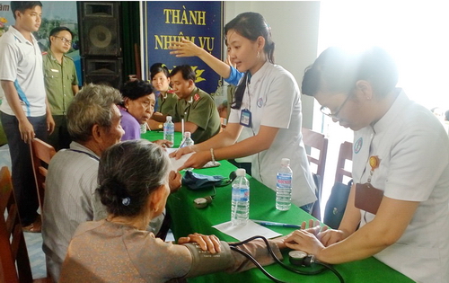 Đoàn Y Bác sĩ Bệnh viên Chợ Rẫy – TP HCM khám chữa bệnh cho bà con nghèo tại xã Hòa Hiệp Tin, ảnh: Hoàng Thân – Bé Năm